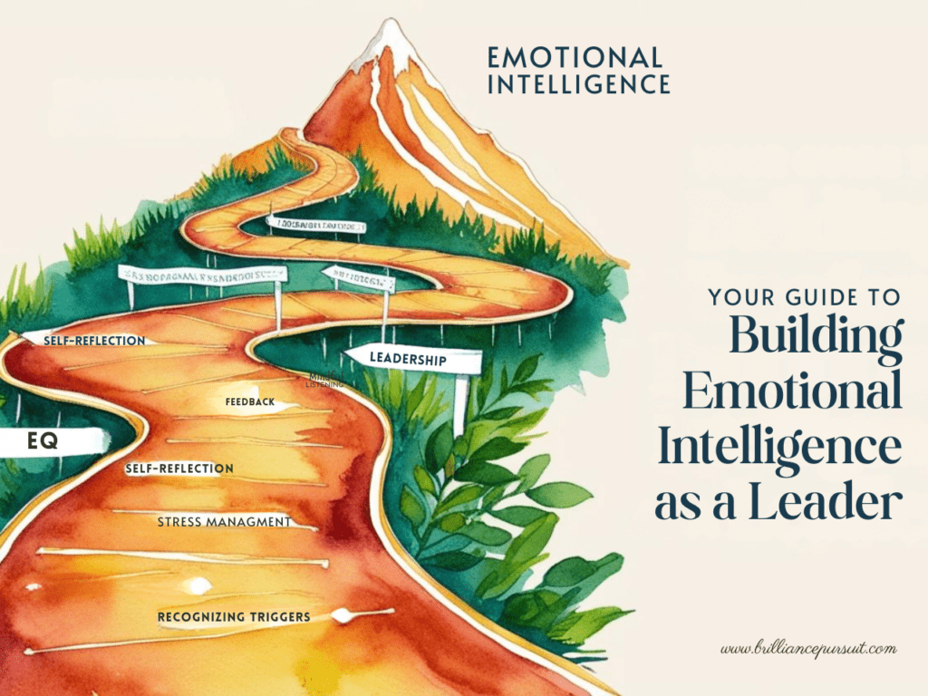 Step-by-Step Guide to Developing Emotional Intelligence as a Leader Illustrated roadmap with five steps for developing emotional intelligence: self-reflection, feedback, mindful listening, stress management, and recognizing emotional triggers.